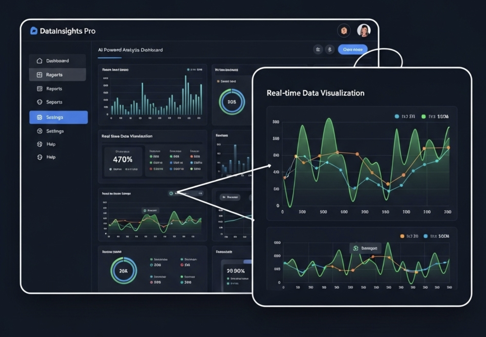 AI-Powered Analytics Dashboard